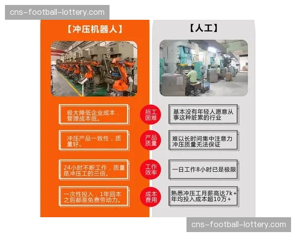 任务流自动化分配引擎在制作团队普及 这种精简模式极速缩短了产出周期